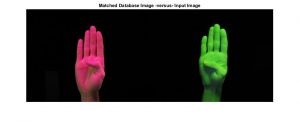 شبیه سازی تشخیص زبان اشاره به کمک الگوریتم تطبیق الگوی نقطه با متلب