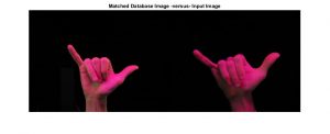 شبیه سازی تشخیص زبان اشاره به کمک الگوریتم تطبیق الگوی نقطه با متلب