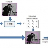شبیه سازی الگوریتم تراز کردن تصویر ECC با متلب