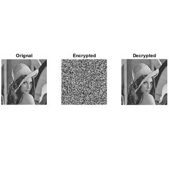 شبیه سازی رمزنگاری تصویر با استفاده از الگوریتم رمزگذاری برای امنیت اینترنت اشیاء در متلب
