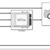 شبیه سازی کنترل خودرو برقی هیبریدی در متلب