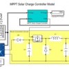 شبیه سازی شارژ کنترلر خورشیدی MPPT در متلب