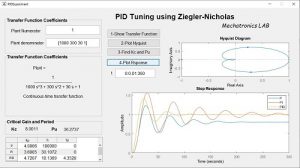 شبیه سازی تنظیم کنترل کننده PID با روش زیگلر نیکولز در متلب