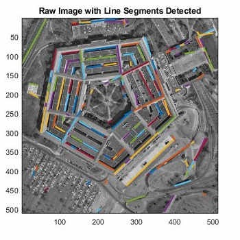 شبیه سازی تشخیص خط در تصویر به کمک تبدیل هاف در متلب